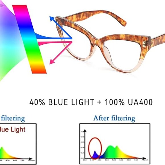 Vintage Reading Glasses - Picture 3 of 5